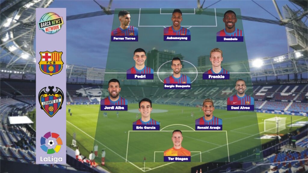 Fc Barcelona vs Levante: Expected Line up