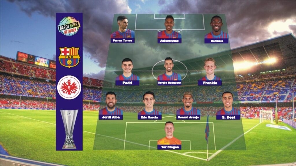 Barca vs Frankfurt: Expected Line up