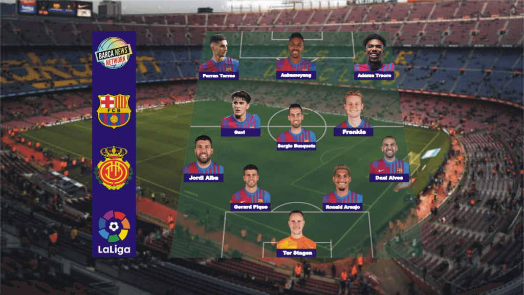 Barca vs Mallorca: Expected Line up and Match Preview