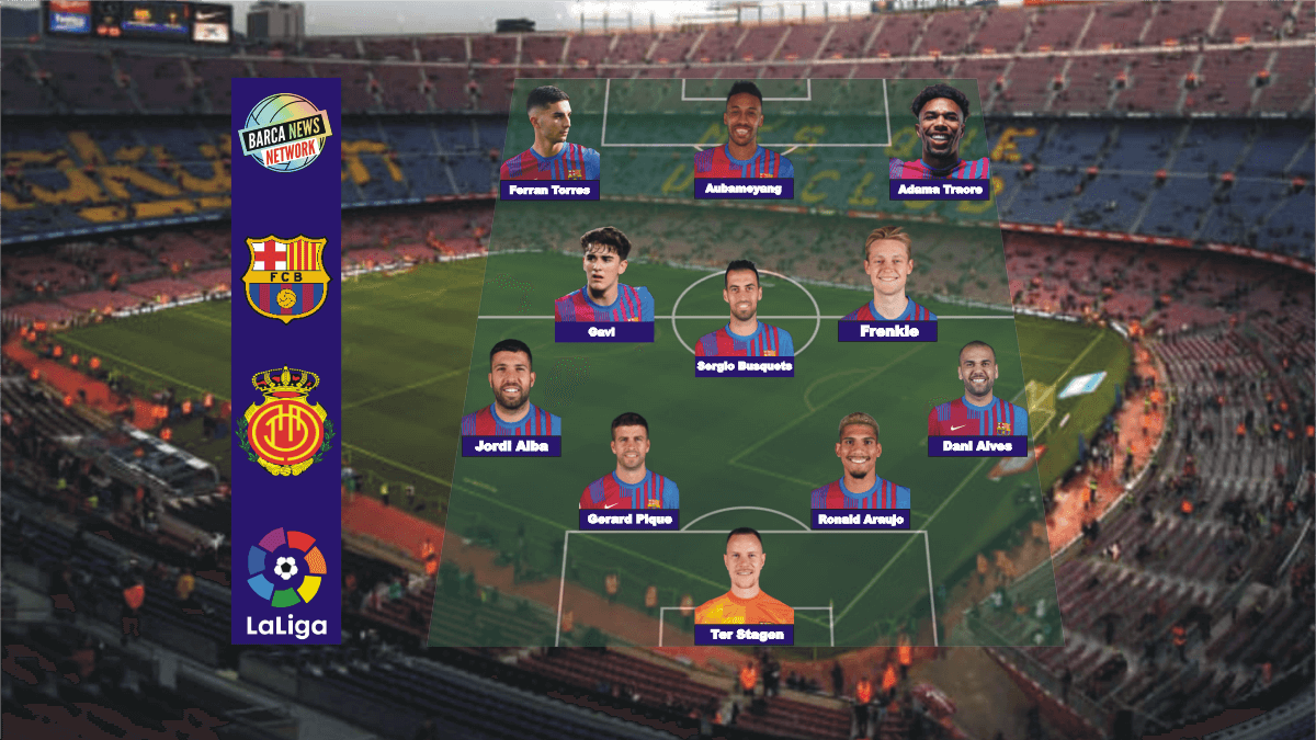 Barca vs Mallorca: Expected Line up and Match Preview