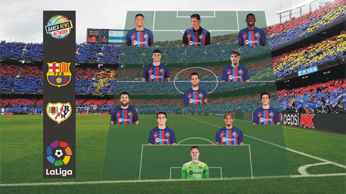 Barca vs Rayo Vallecano: Expected Line up