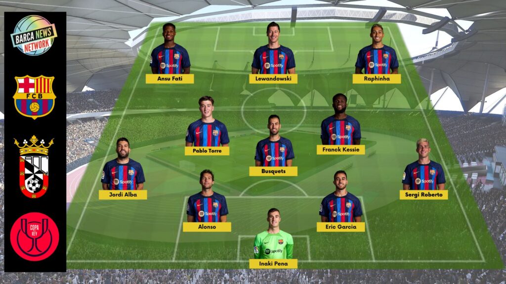 Barca vs Ceuta: Expected Line-up