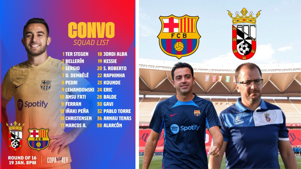 Squad list of FC Barcelona for the game against Ceuta