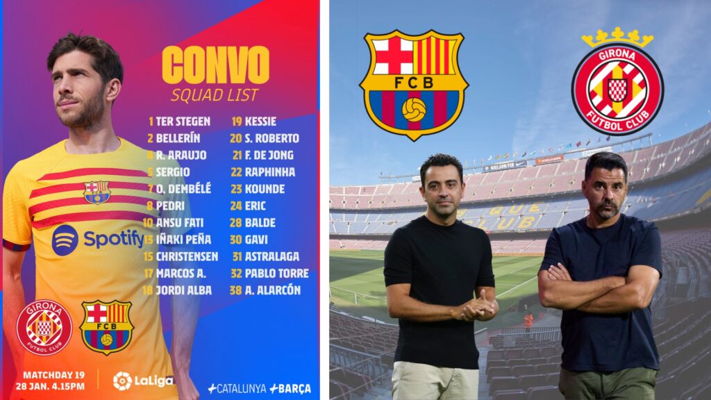 Barcelona vs Girona: Official Squad List