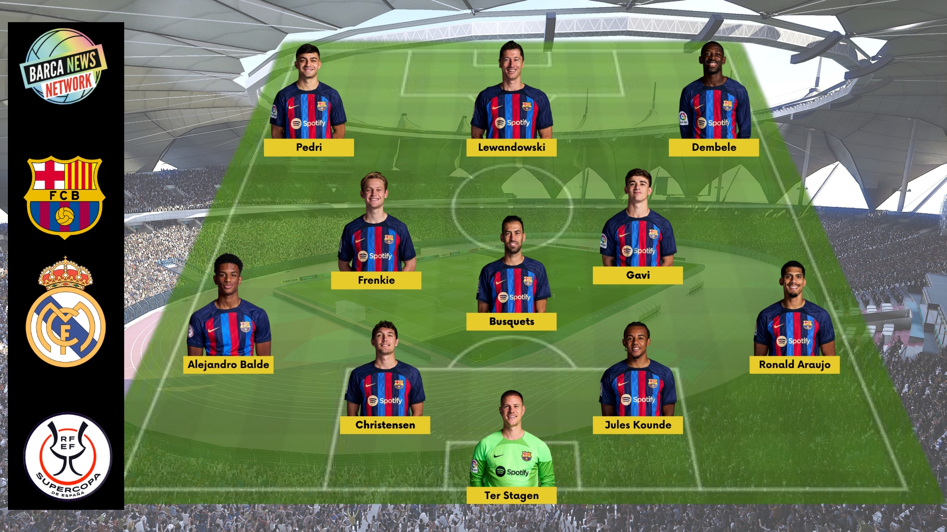 Barcelona vs Real Madrid: Expected Line-up