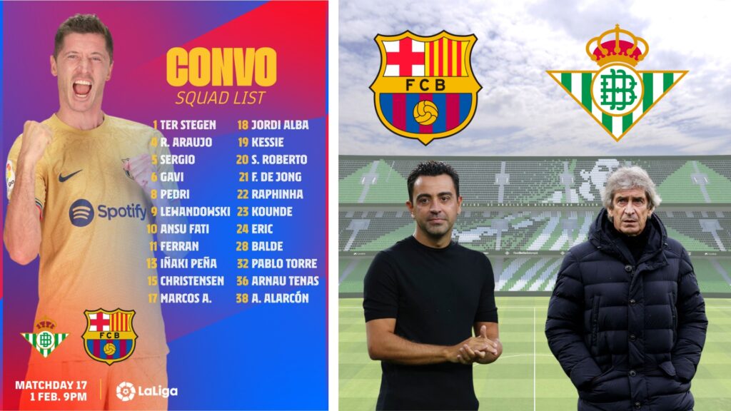 Barcelona vs Real Betis: Official Squad List