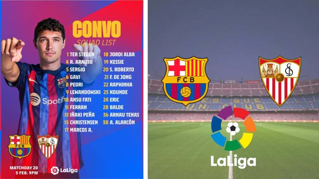 Official Squad List of FC Barcelona