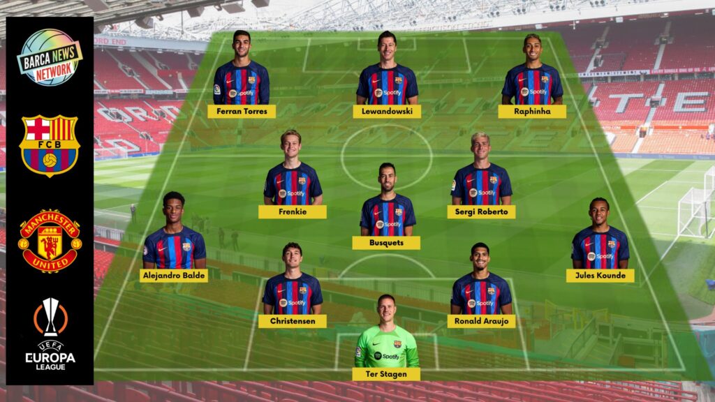 Expected Barcelona line-up against Man Utd