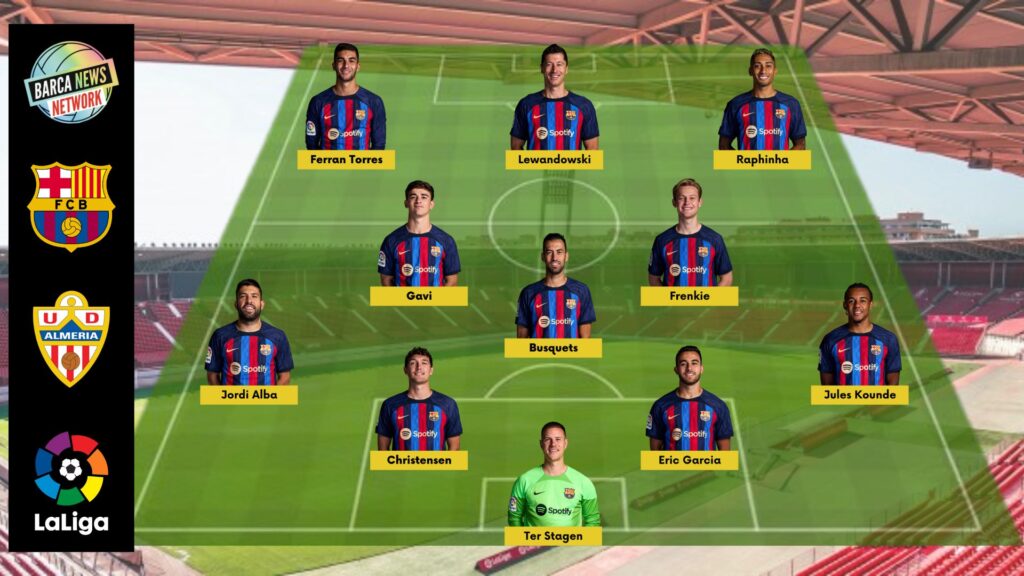 Expected Barcelona line-up against Almeria