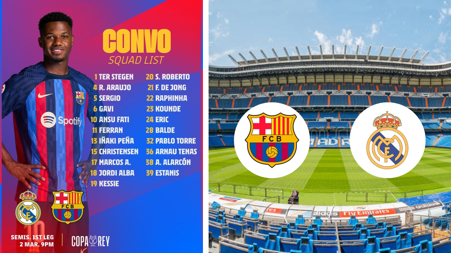 FC Barcelona squad list against Real Madrid