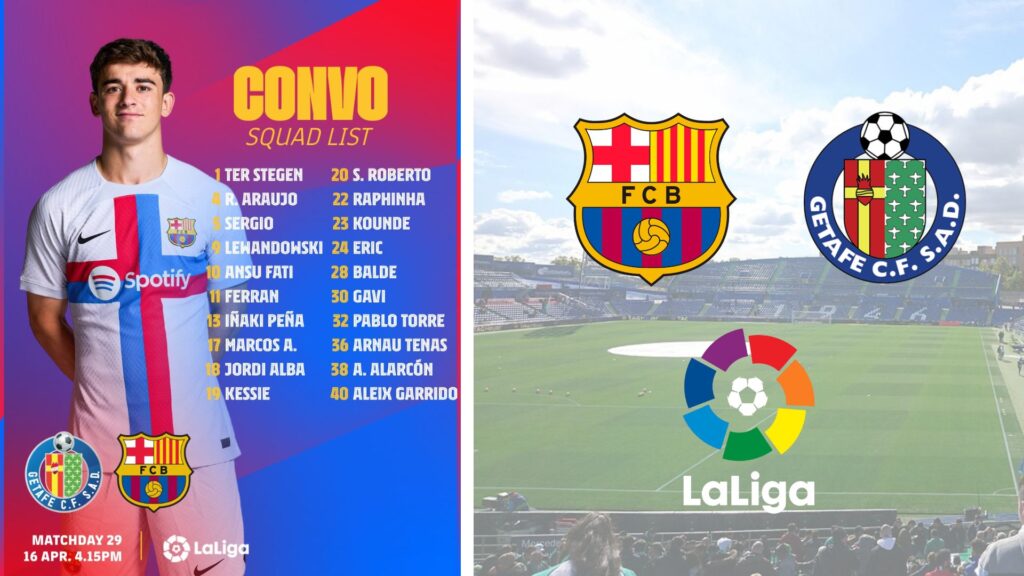 Barcelona squad list for the game against Getafe CF