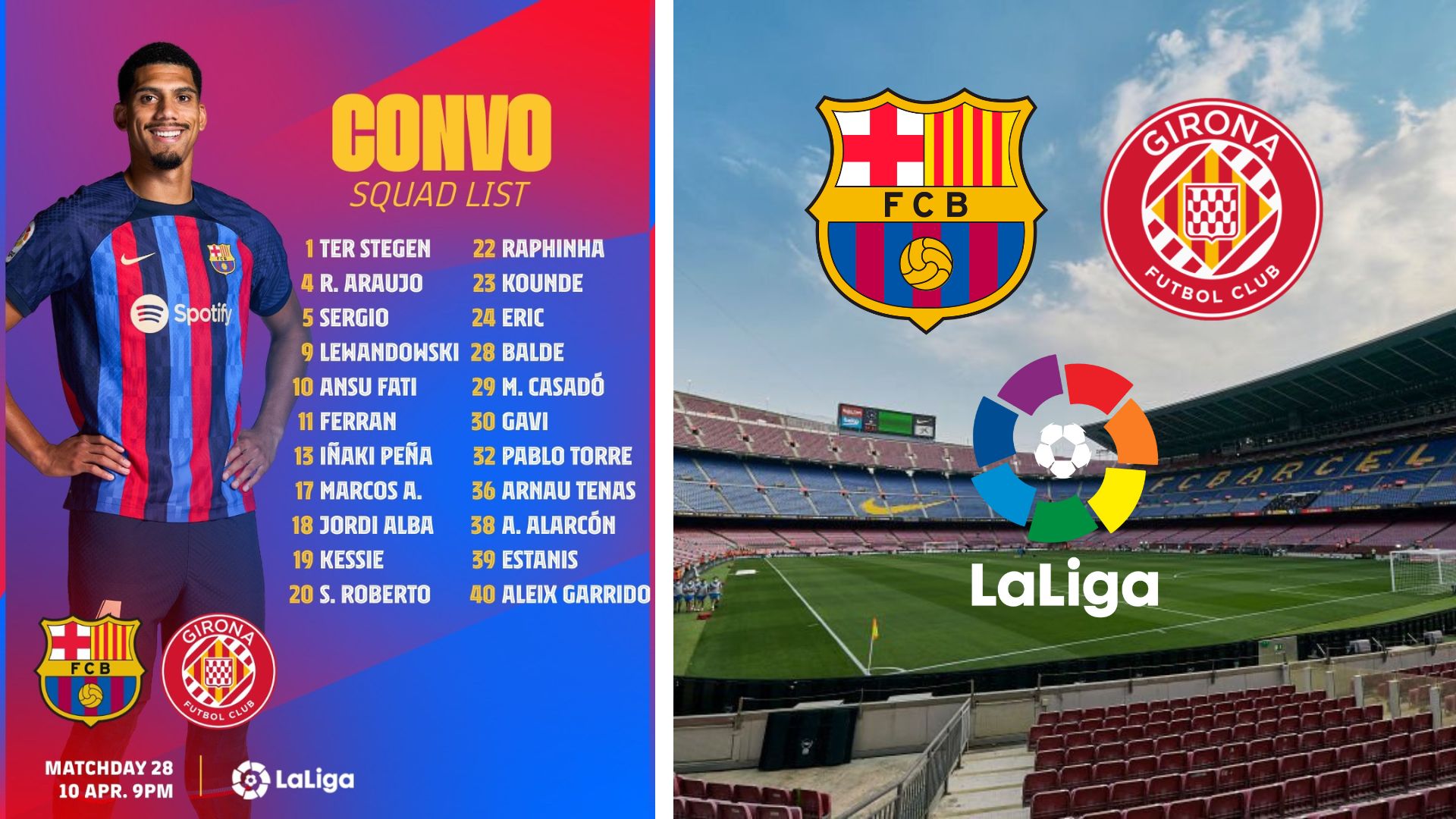 Barcelona squad list for the match against Girona